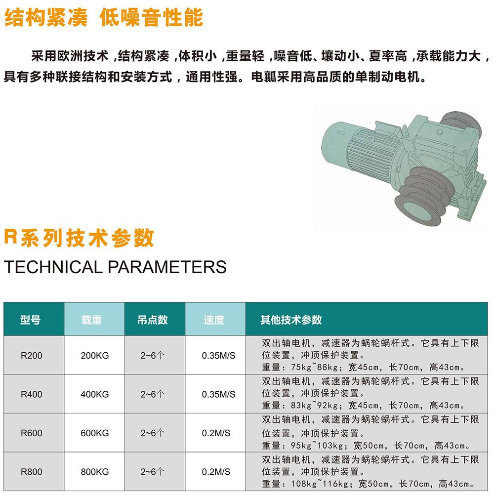 R系列双出轴吊杆机1