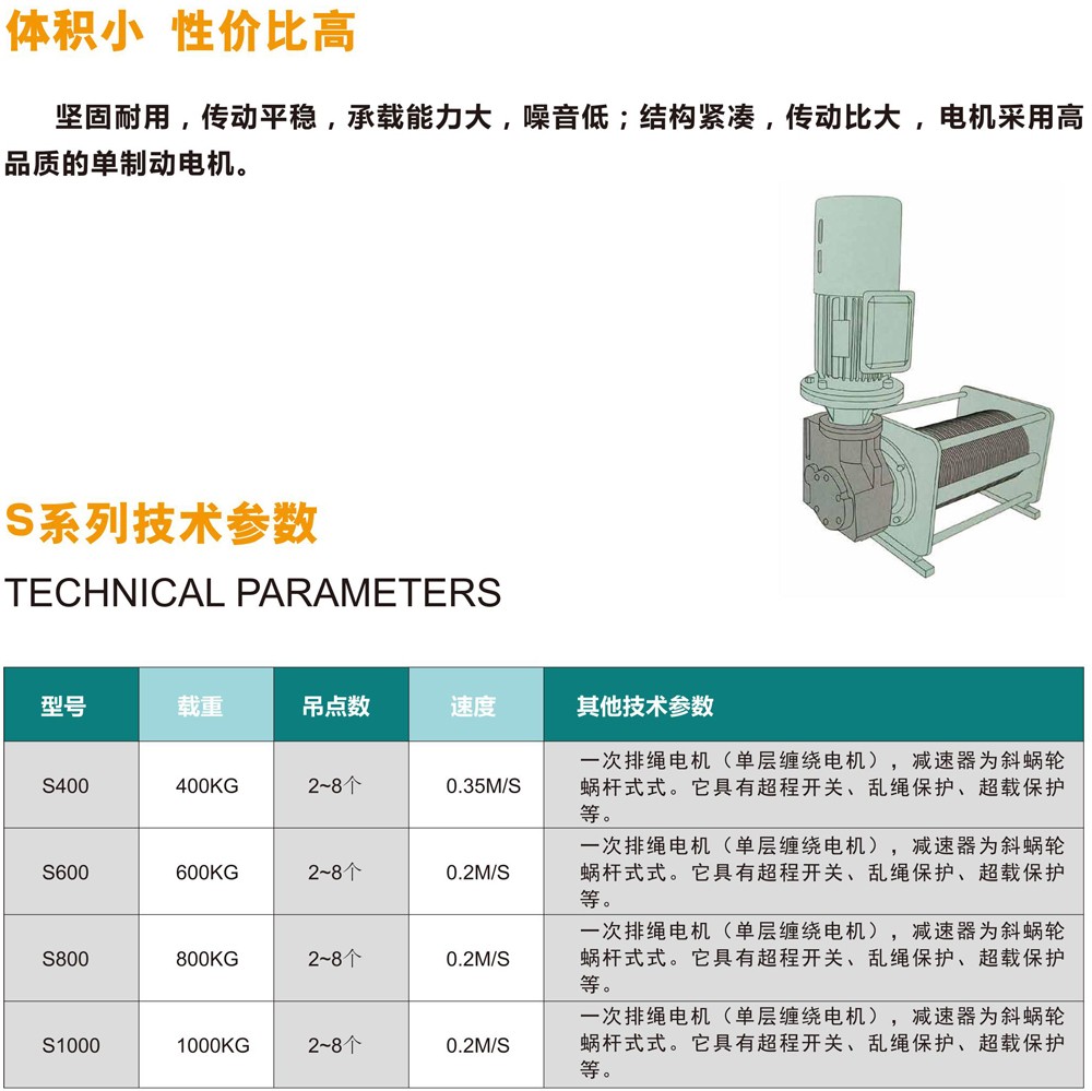 s系列一次排绳吊杆机1